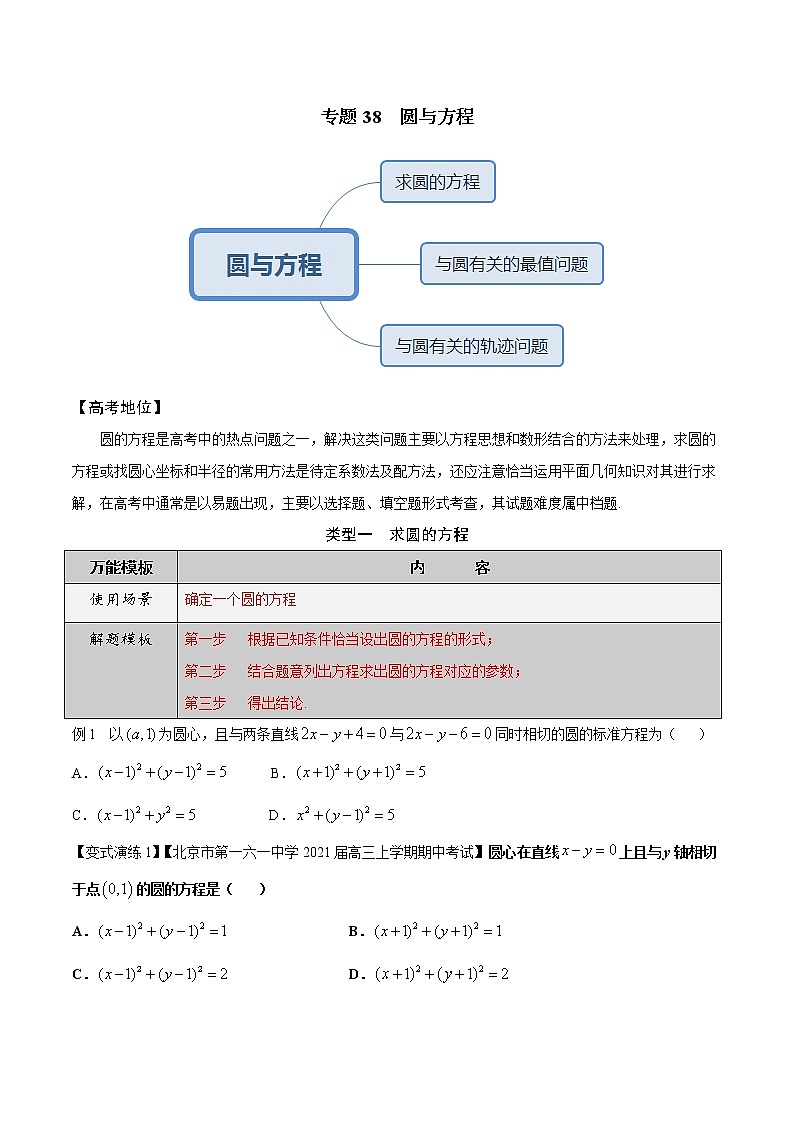 专题38 圆与方程-学会解题之高三数解题模板【2022版】（原卷版）第1页