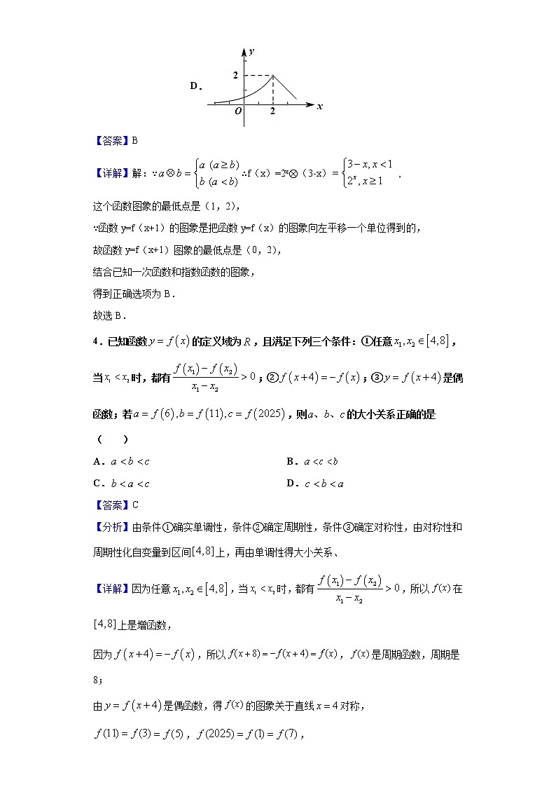 2019-2020学年上海市师大附中高一上学期期末数学试题（解析版）第2页