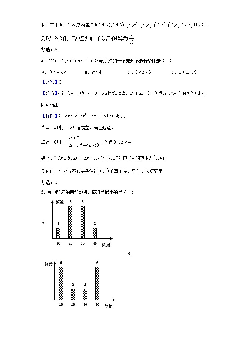 2020-2021学年山东省威海市高一上学期期末数学试题（解析版）02