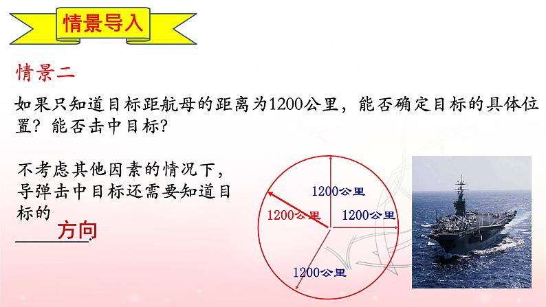 6.1 平面向量的概念 课件第3页