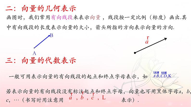 6.1 平面向量的概念 课件第7页