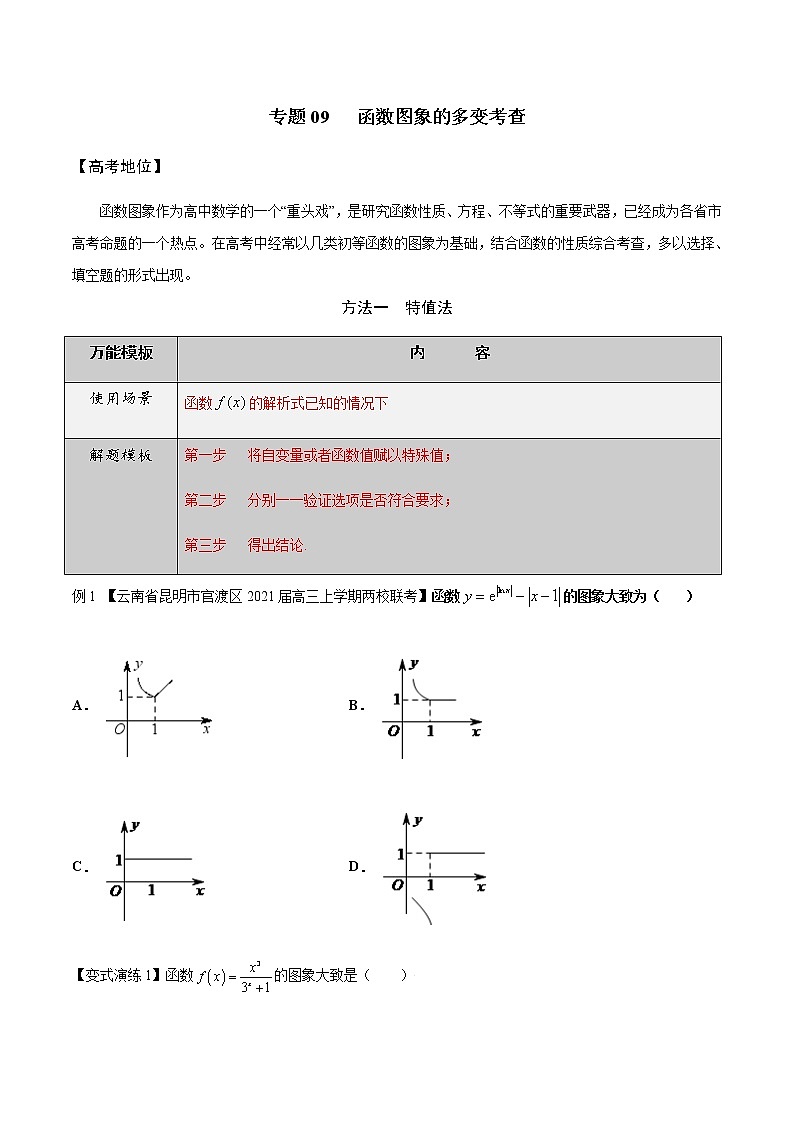 2022高三数学万能答题模板 专题09函数图象的多变考查（原卷+解析卷）01