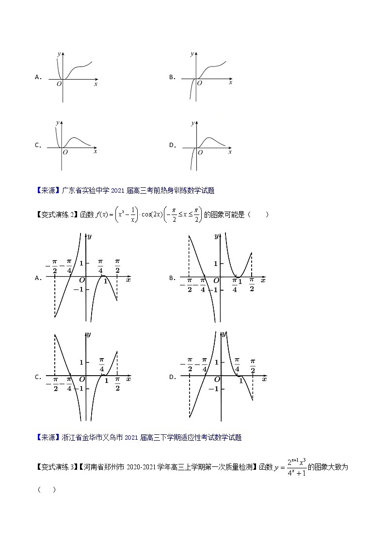 2022高三数学万能答题模板 专题09函数图象的多变考查（原卷+解析卷）02