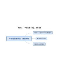 【2022版】专题21平面向量中最值、范围问题-高三数学万能解题模板（原卷+解析版）