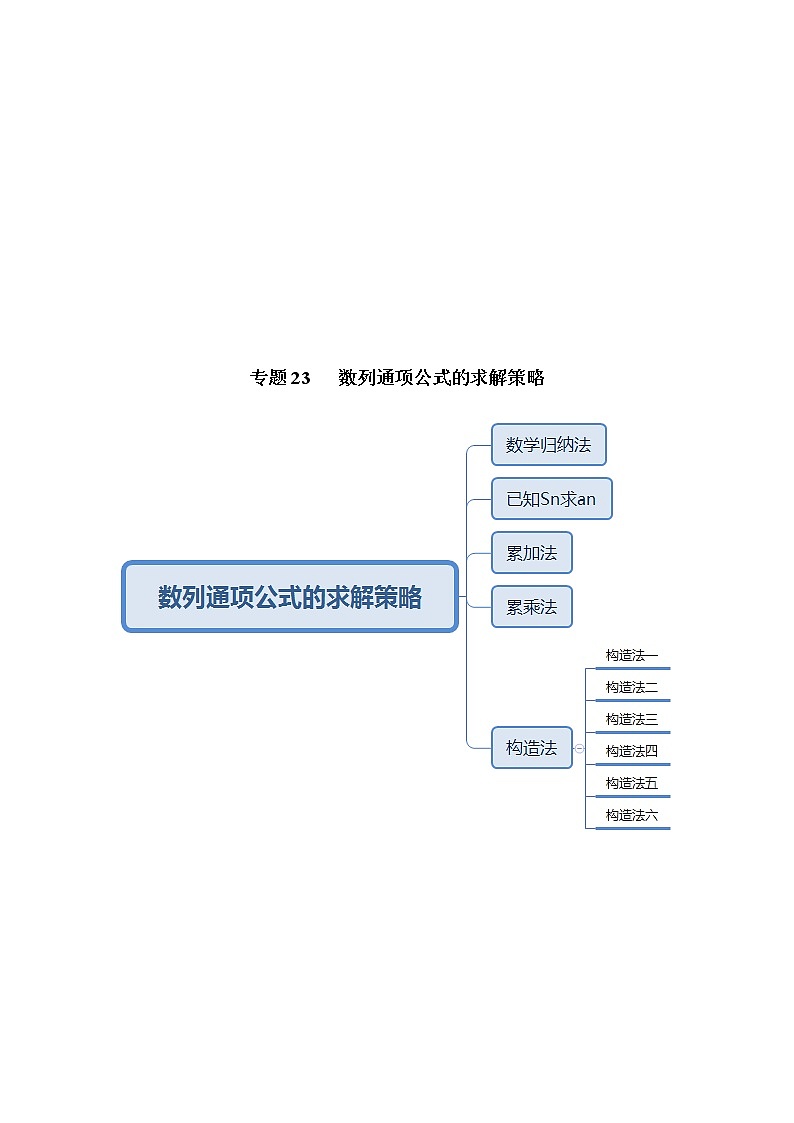 2022高三数学万能答题模板 专题23数列通项公式的求解策略（原卷+解析卷）01