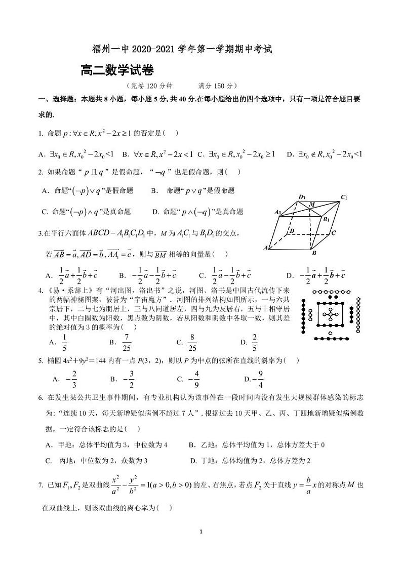 2020-2021学年福建省福州第一中学高二上学期期中考试数学试题 pdf版01