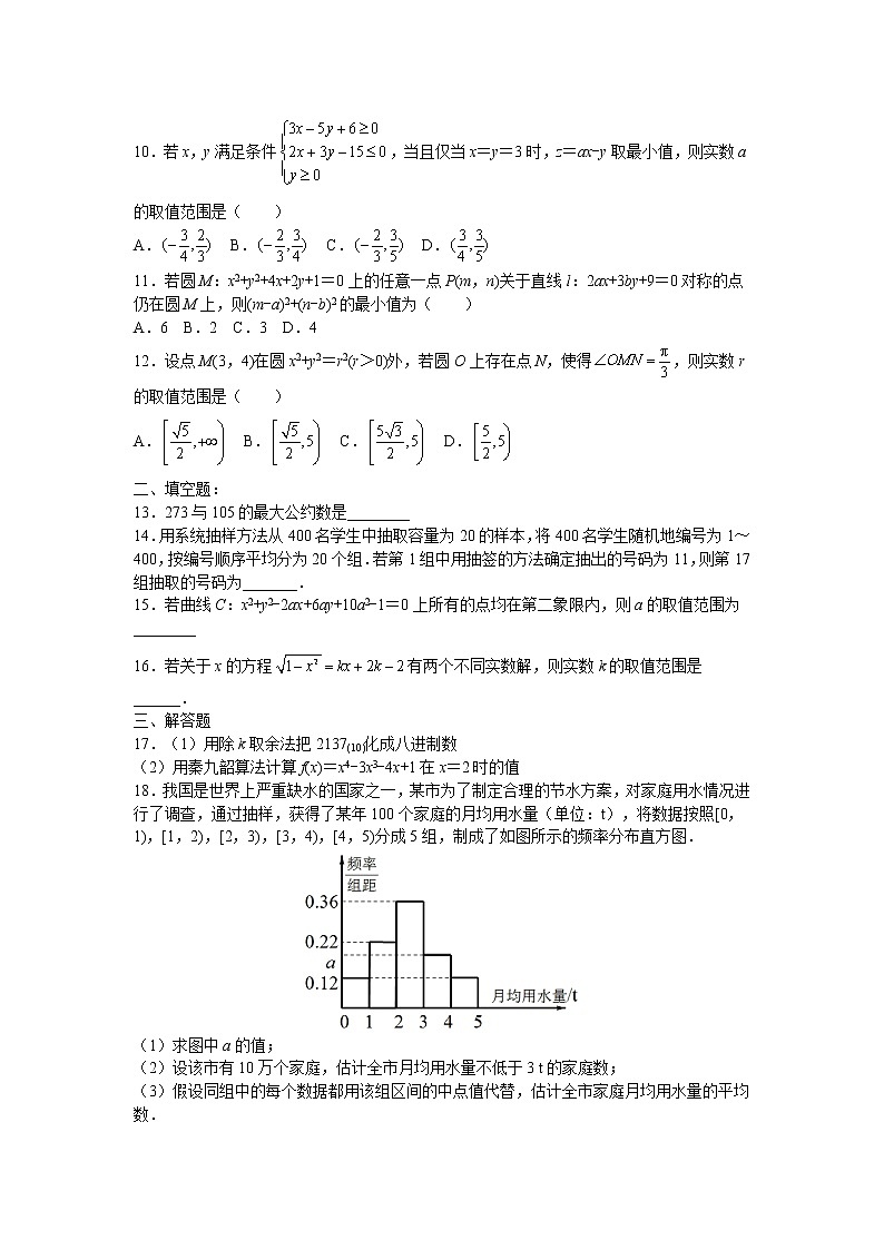 2020-2021学年安徽省宣城市郎溪中学高二上学期10月第三次半月考理科数学试题 Word版02