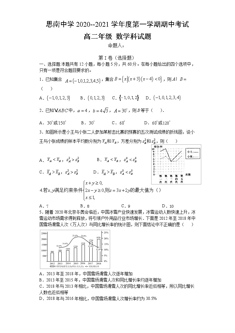 2020-2021学年贵州省思南中学高二上学期期中考试数学试题 Word版第1页
