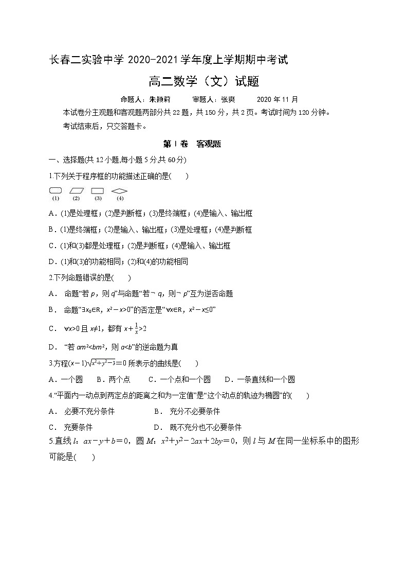 2020-2021学年吉林省长春市第二实验中学高二上学期期中考试数学（文）试题（解析版）第1页
