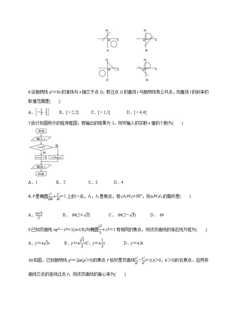 2020-2021学年吉林省长春市第二实验中学高二上学期期中考试数学（文）试题（解析版）第2页