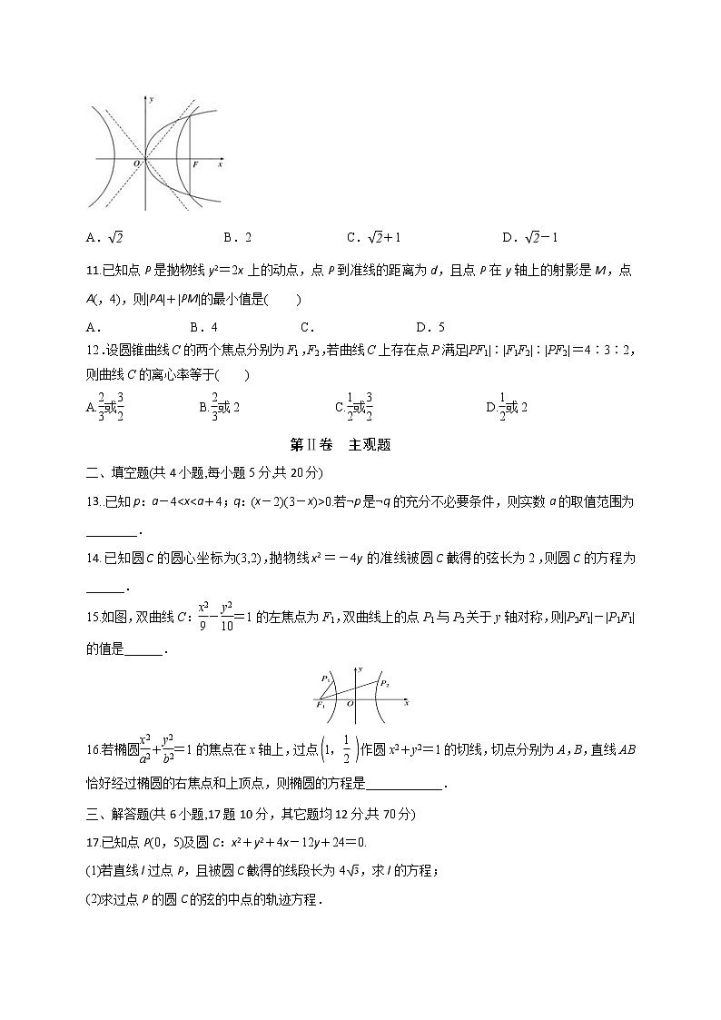 2020-2021学年吉林省长春市第二实验中学高二上学期期中考试数学（文）试题（解析版）第3页