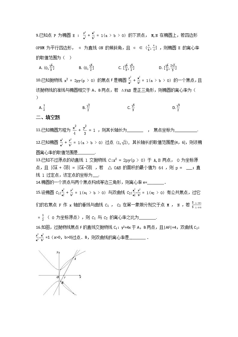 人教新课标A版选修2-1 第二章 圆锥曲线与方程 单元练习（含答案）第2页