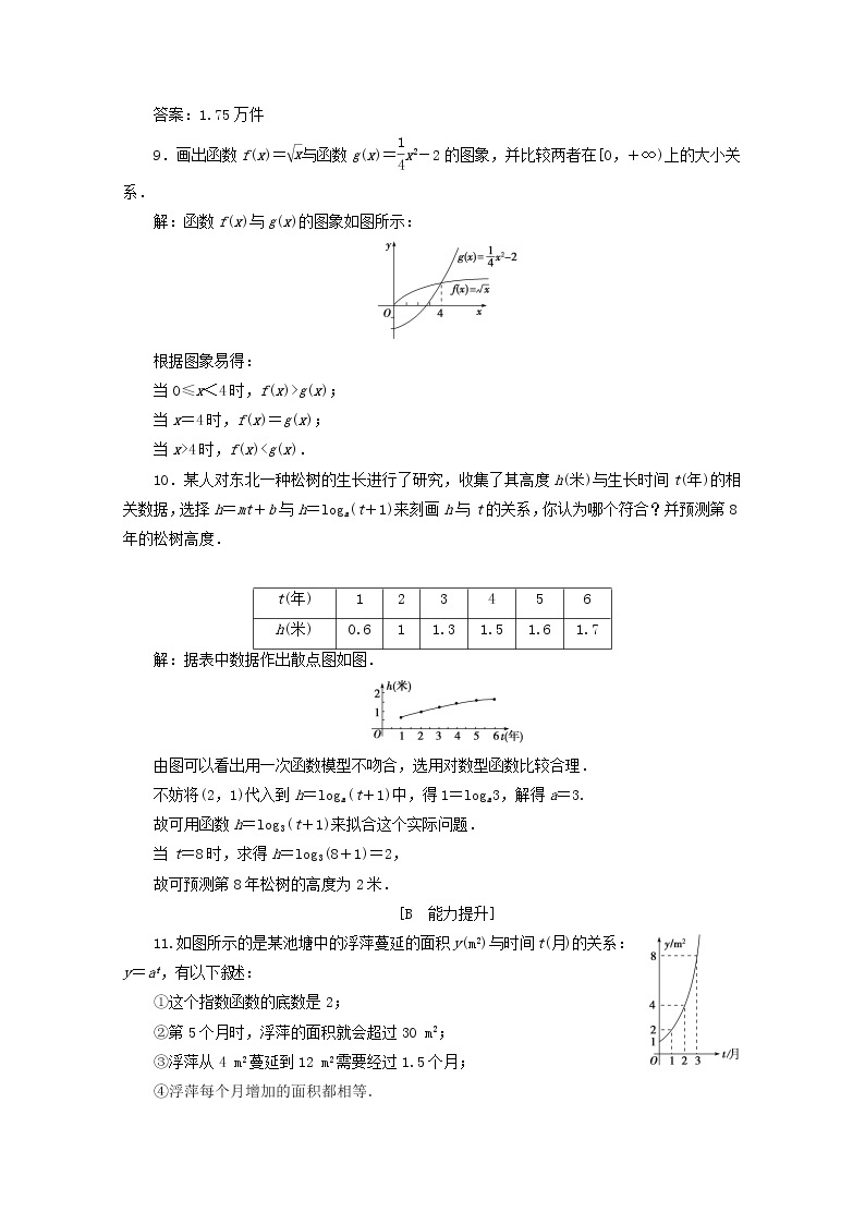 高中数学第三章函数的应用3.2.1几类不同增长的函数模型应用案巩固提升新人教A版必修1练习题03