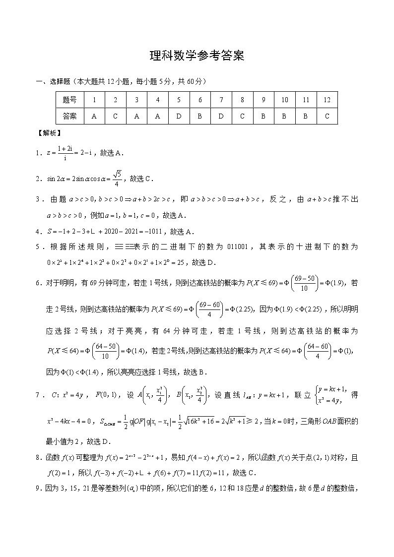 云南省师范大学附属中学2022届高三高考适应性月考卷（五）文理科数学试题01