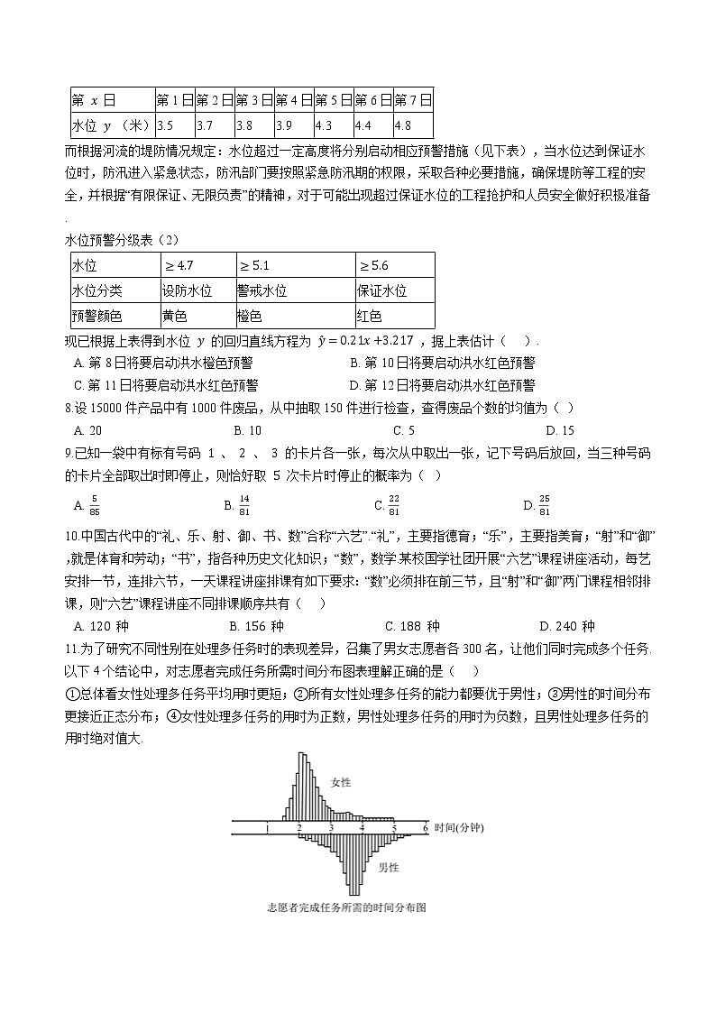 综合检测04-【新教材】2020-2021学年人教A版（2019）高中数学选择性必修第三册第2页