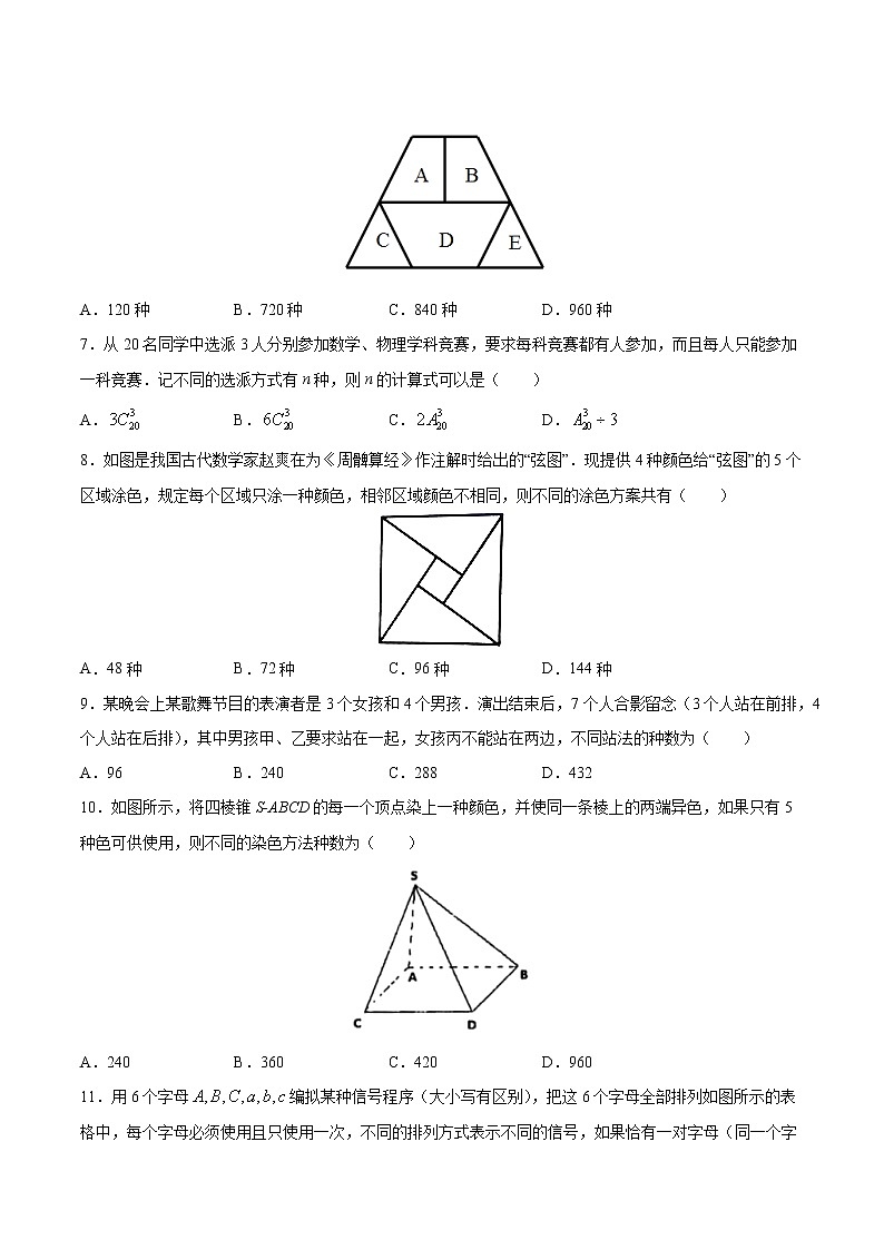 6.1 分类加法计数原理与分类乘法计数原理（专项训练）-【新教材】2020-2021学年人教A版（2019）高中数学选择性必修第三册02