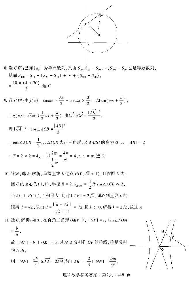 理科数学参考答案第2页