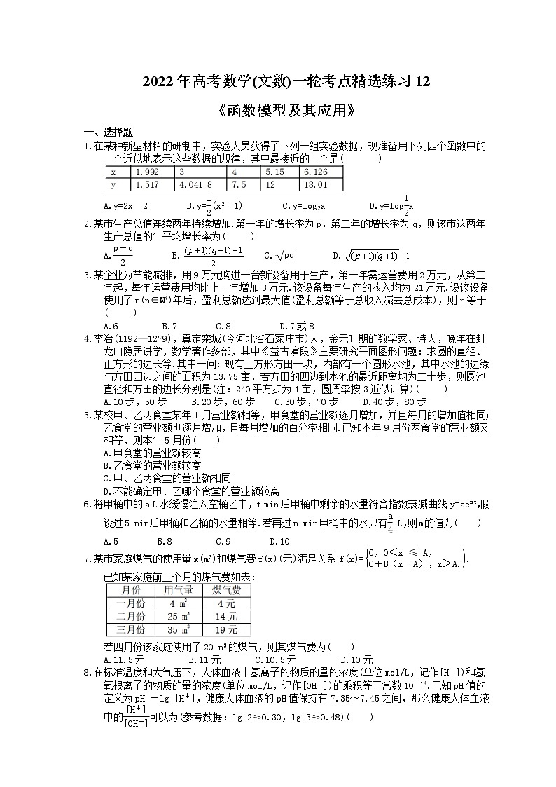 2022年高考数学(文数)一轮考点精选练习12《函数模型及其应用》(含详解)第1页