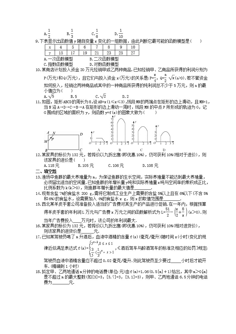 2022年高考数学(文数)一轮考点精选练习12《函数模型及其应用》(含详解)第2页
