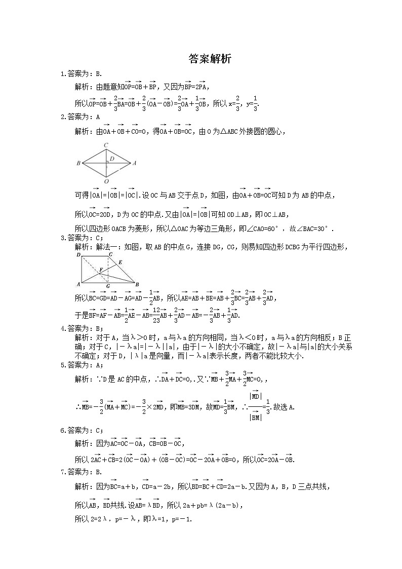 2022年高考数学(文数)一轮考点精选练习19《平面向量的概念及线性运算》(含详解)第3页