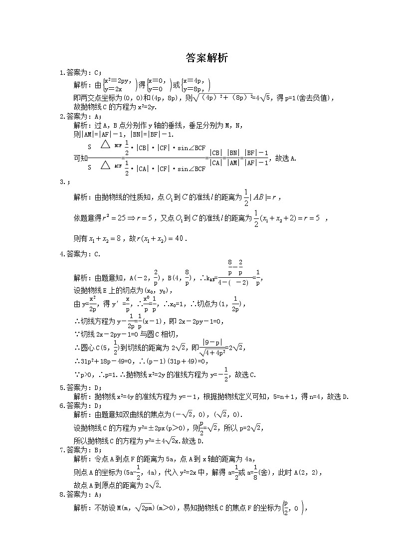2022年高考数学(文数)一轮考点精选练习41《抛物线》(含详解)第3页