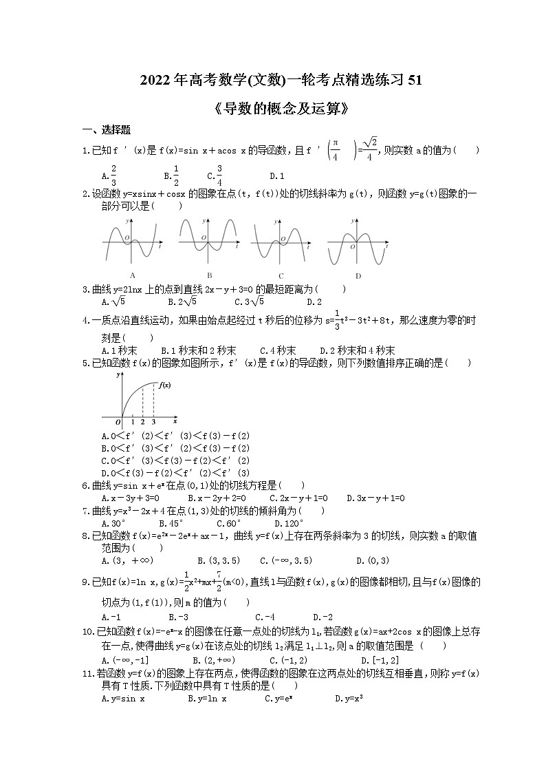 2022年高考数学(文数)一轮考点精选练习51《导数的概念及运算》(含详解)第1页