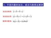 3.1《空间向量及其运算--加减与数乘》课件