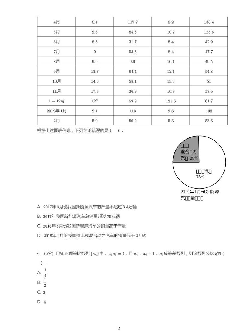 2020年河南洛阳高考一模理科数学试卷（含答案）第2页