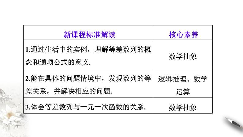 2020-2021学年高二数学同步备课系列（人教A版2019选择性必修第二册）　第一课时　等差数列的概念及通项公式课件02