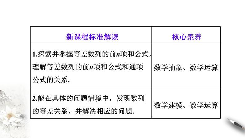 2020-2021学年高二数学同步备课系列（人教A版2019选择性必修第二册）　第一课时　等差数列的前n项和公式（课件）02