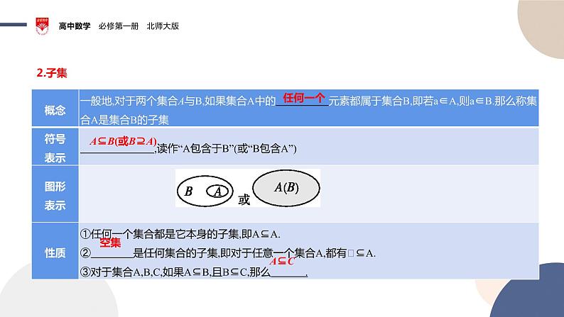 配套新教材-高中数学必修第一册-北师大版-第一章-§1  集合-1.2　集合的基本关系课件PPT第5页