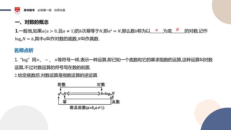 配套新教材-高中数学必修第一册-北师大版-第四章-§1  对数的概念课件PPT04