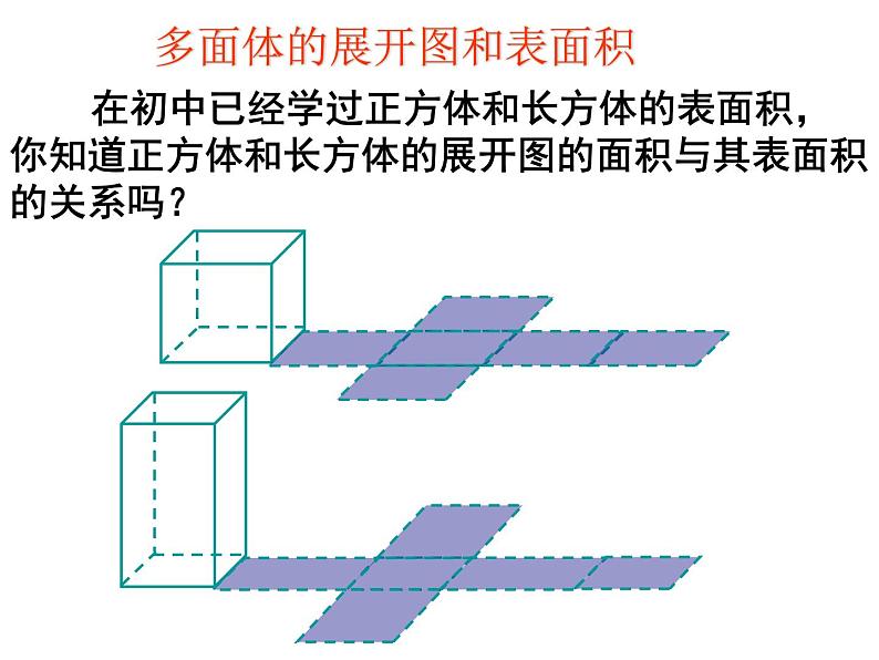 棱柱、棱锥、棱台和球的表面积第3页