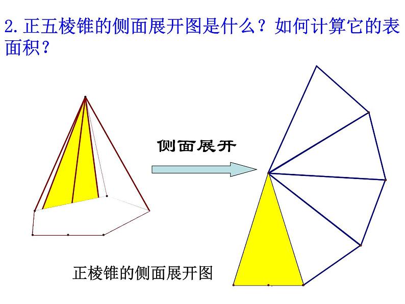 棱柱、棱锥、棱台和球的表面积第5页
