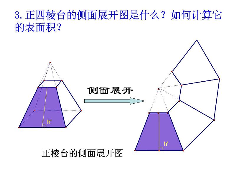 棱柱、棱锥、棱台和球的表面积第6页