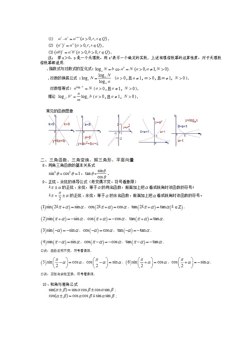 数学知识点大全第2页