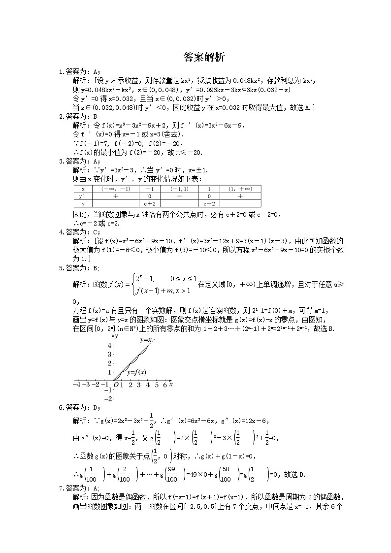 2022年高考数学(理数)一轮考点精选练习15《导数的综合应用》(含详解)第3页