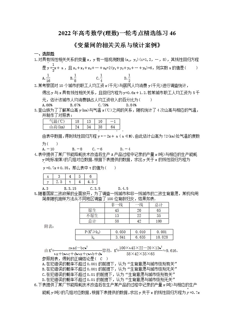 2022年高考数学(理数)一轮考点精选练习46《变量间的相关关系与统计案例》(含详解)01
