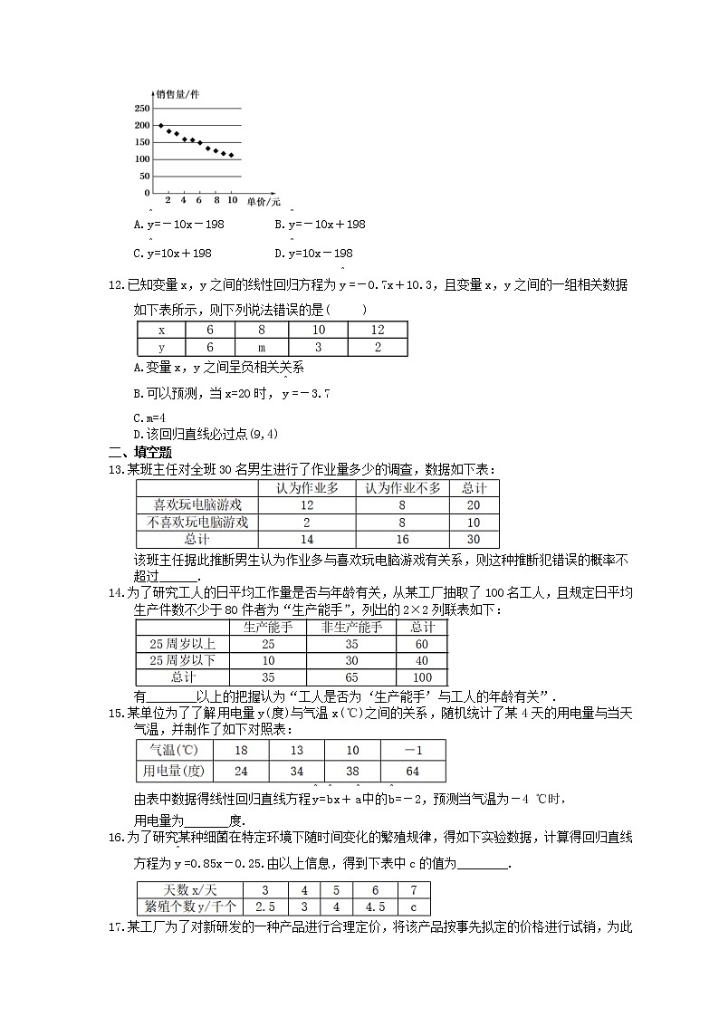 2022年高考数学(理数)一轮考点精选练习46《变量间的相关关系与统计案例》(含详解)03