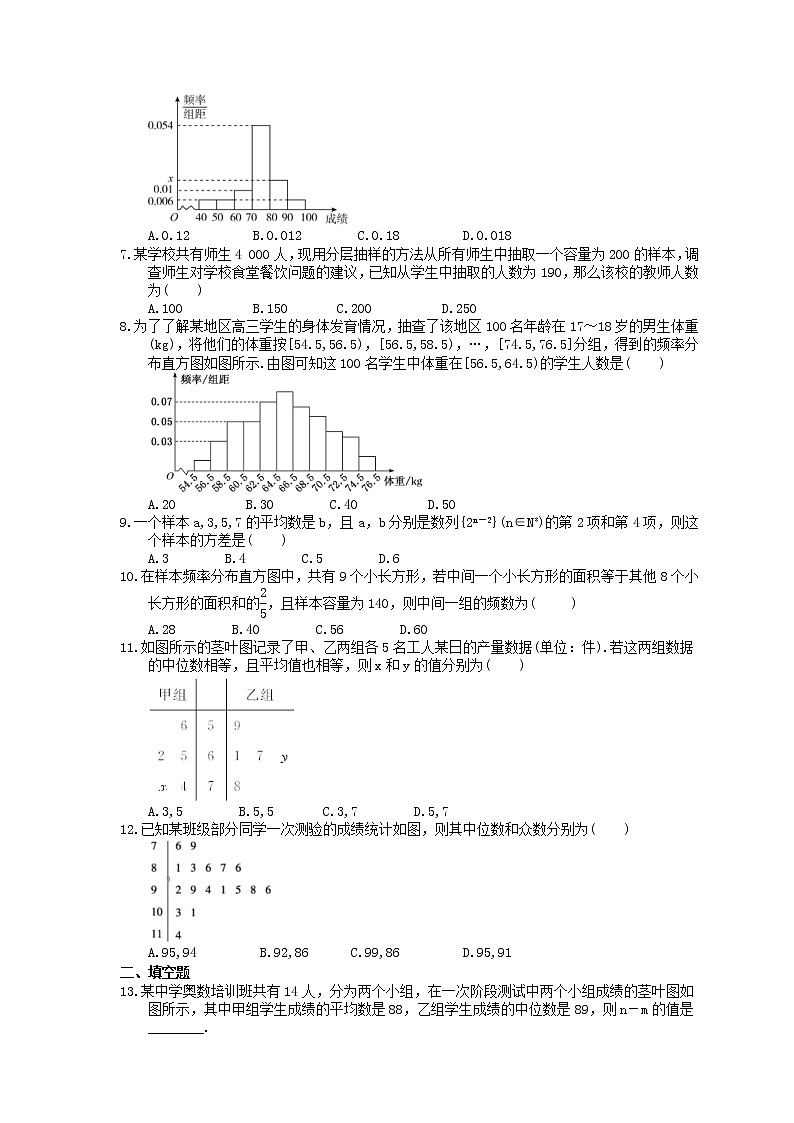 2022年高考数学(理数)一轮考点精选练习45《用样本估计总体》(含详解)02