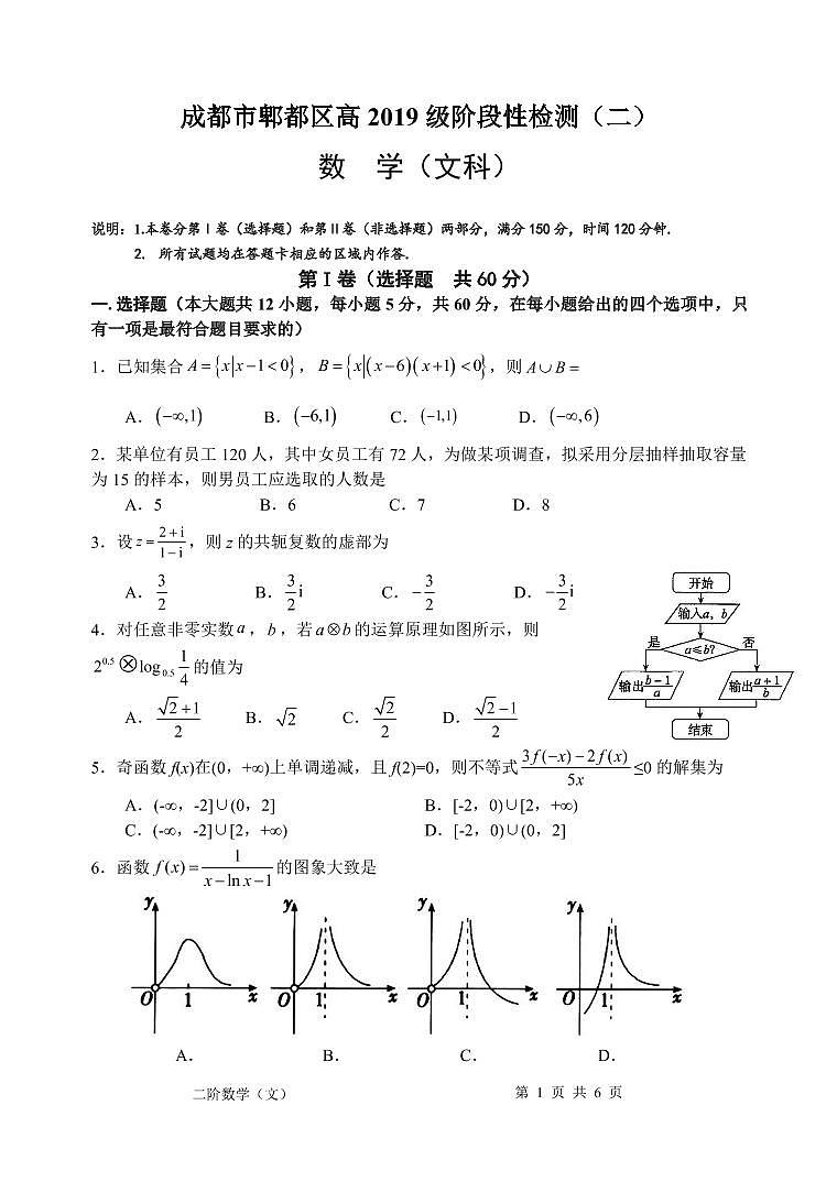 郫都区2021-2022学年高三阶段性检测（二）文科数学试题第1页