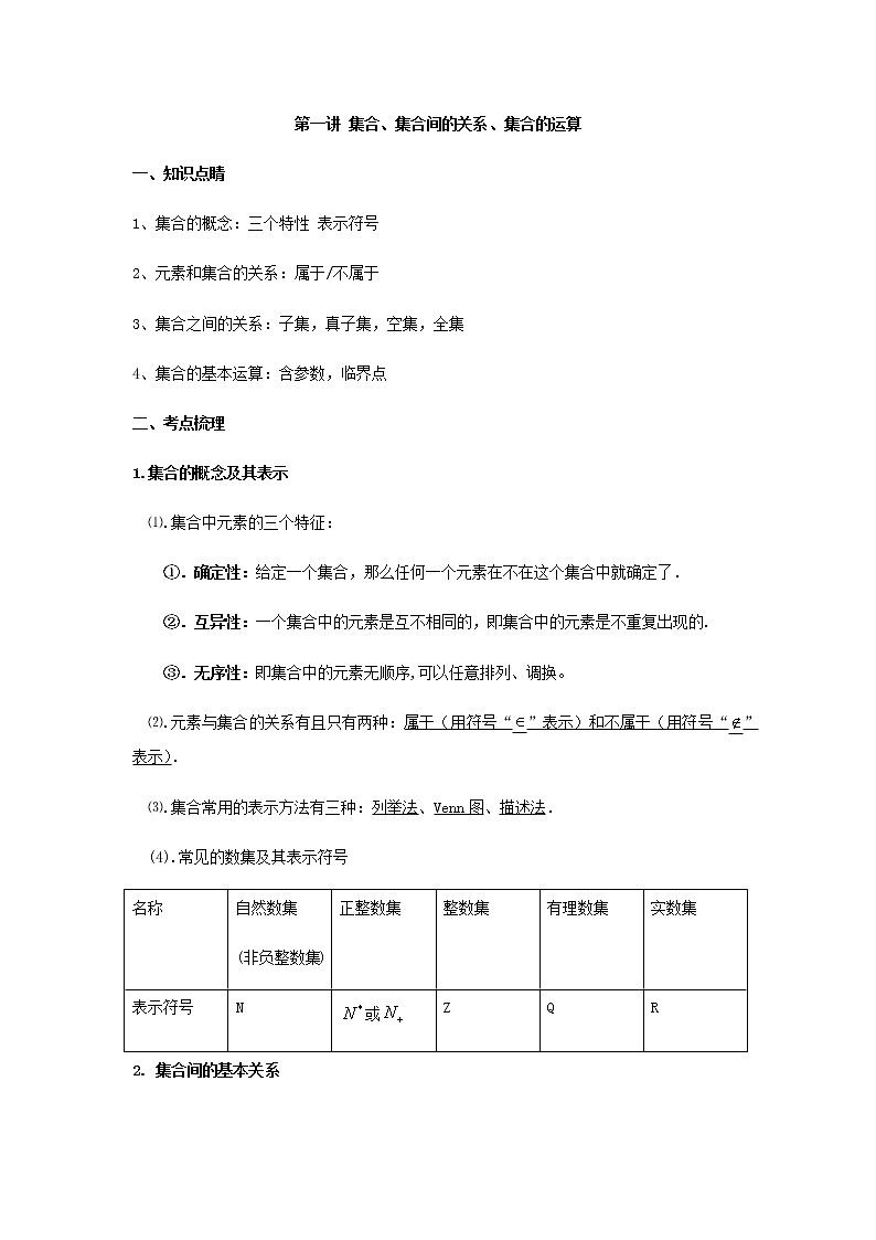第一讲 集合、集合间的关系、集合的运算（A版）学案01