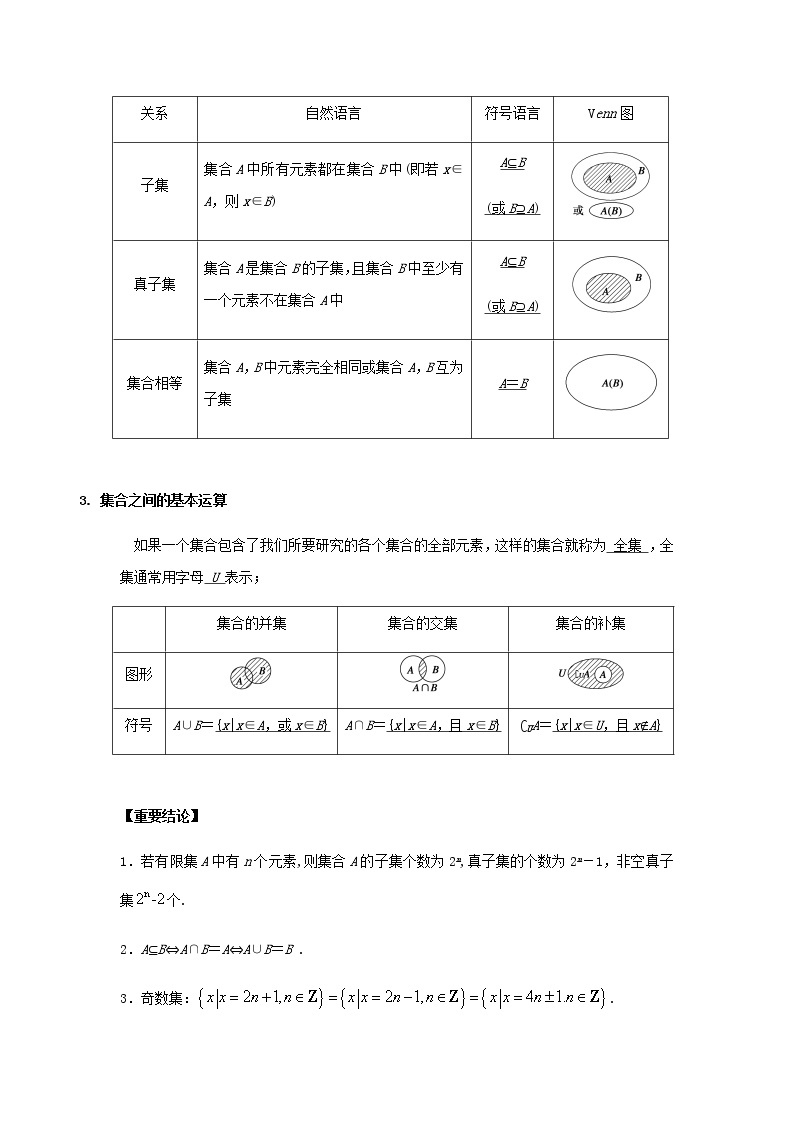 第一讲 集合、集合间的关系、集合的运算（A版）学案02