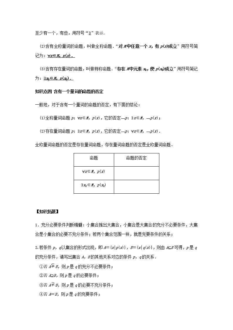 第二讲充分条件与必要条件、全称量词与存在量词(A版）学案02