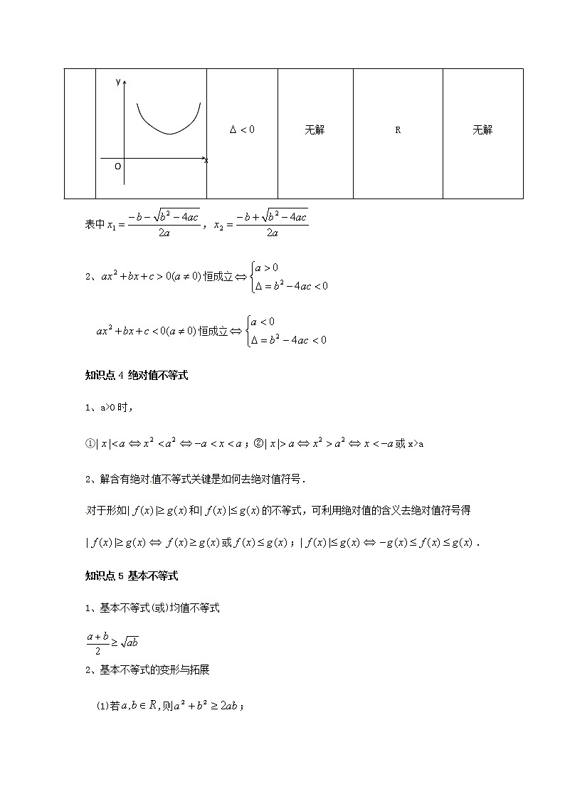 第三讲  等式性质与不等式性质、基本不等式（A版）学案03