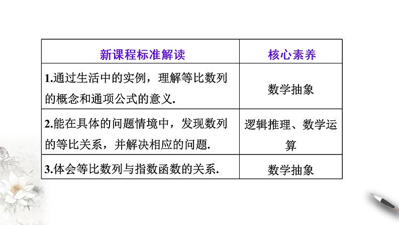 2020-2021学年高二数学（人教A版2019选择性必修第二册）等比数列的概念及通项公式（课件）02