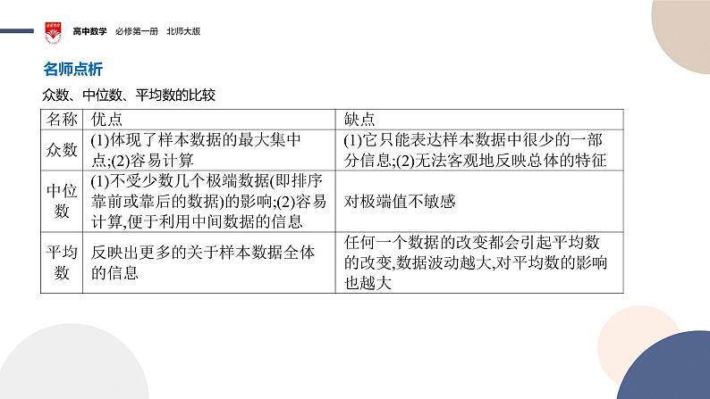 配套新教材-高中数学必修第一册-北师大版-第六章-§4  用样本估计总体的数字特征课件PPT05