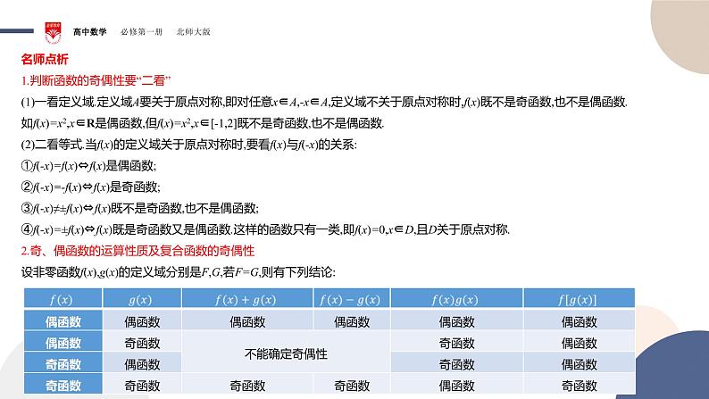 配套新教材-高中数学必修第一册-北师大版-第二章-§4  函数的奇偶性与简单的幂函数-4.1　函数的奇偶性课件PPT05