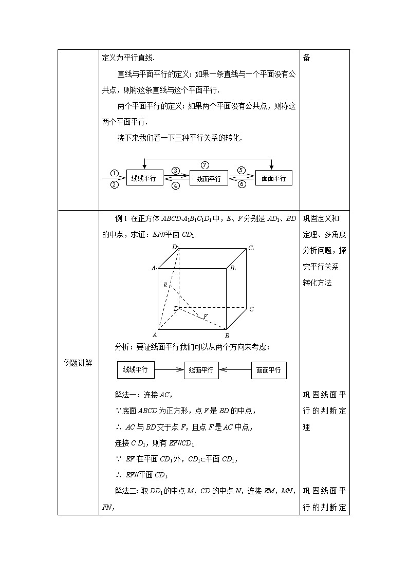 新人教A版（2019）必修二数学8.5空间直线、平面的平行习题课  （课件+教案+配套练习含解析）02