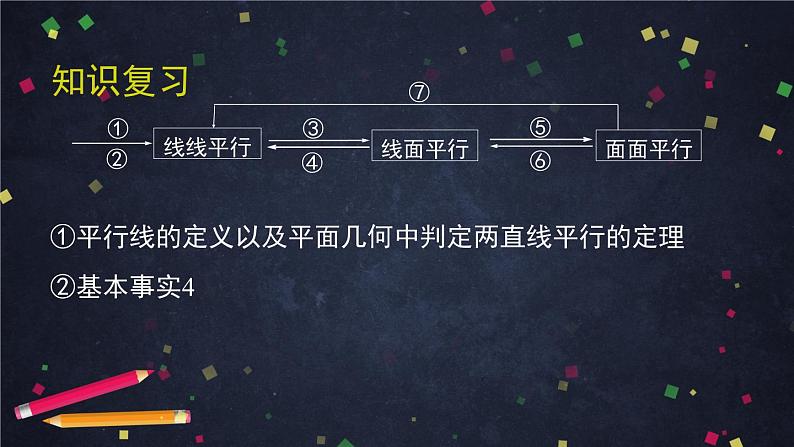 新人教A版（2019）必修二数学8.5空间直线、平面的平行习题课  （课件+教案+配套练习含解析）05